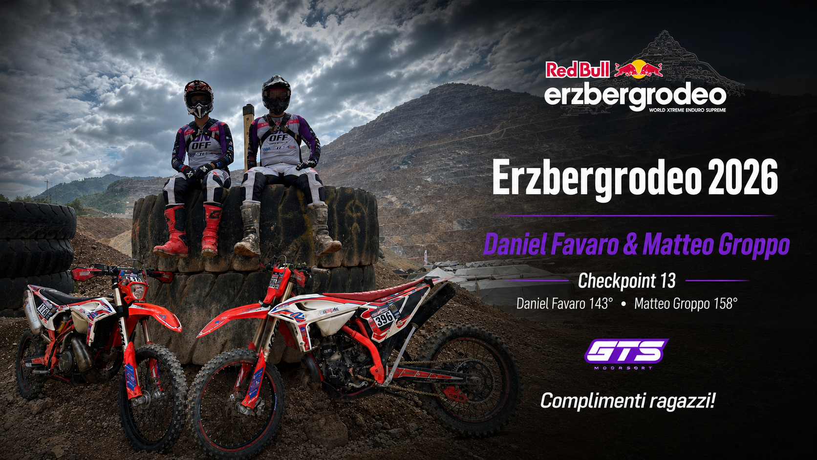 GTS Motorsport Daniel Favaro e Matteo Groppo - Erzbergrodeo 2026